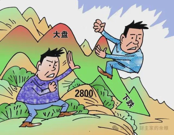 同花配资 A股，这两天为啥跌？